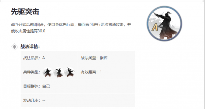 率土之滨骑拆怎么加点1