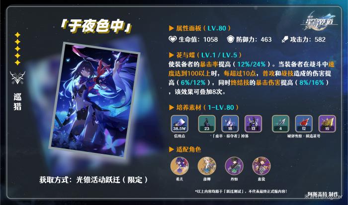 崩坏星穹铁道光锥于夜色中属性介绍1