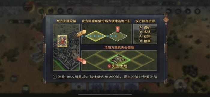 率土之滨怎么消灭对方城池2