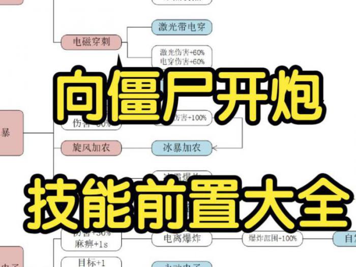 向僵尸开炮多久能建一个新人物1