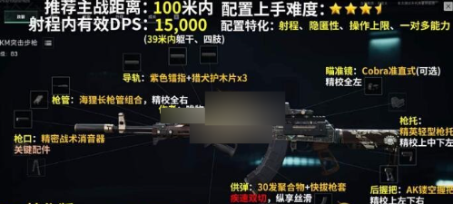 三角洲行动akm怎么改装2