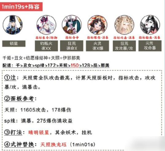 阴阳师日轮之陨日蚀怎么打2