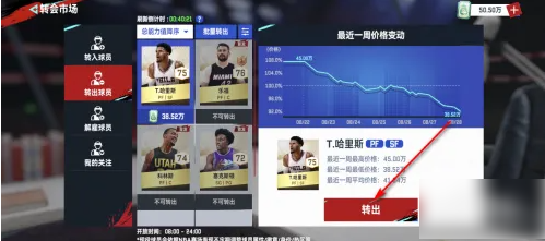 nba巅峰对决怎么出售球员1