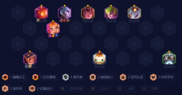 金铲铲之战84阵容狂暴命运枪阵容怎么搭配2