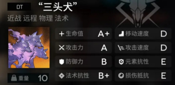 明日方舟泰拉饭三头犬怎么打2