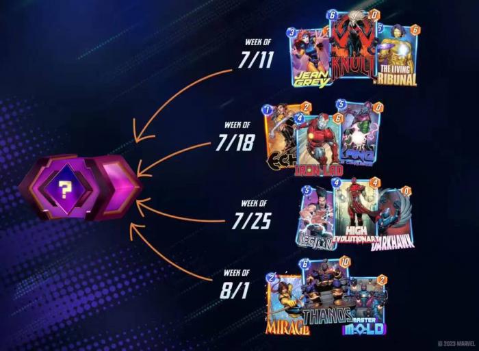 漫威终极逆转平民46