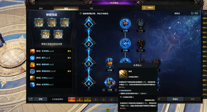 失落的方舟督军技能符文怎么搭配2