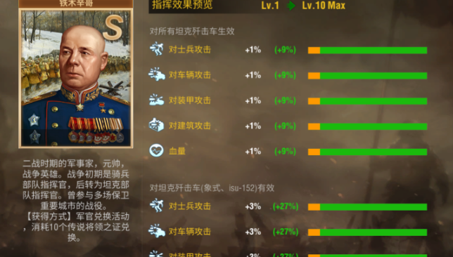 二战风云将领怎么升级1