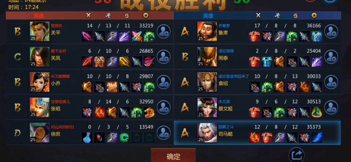 梦三国手游司马懿如何出装2