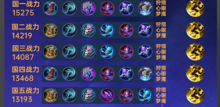 王者荣耀姜子牙打怪怎么出装2