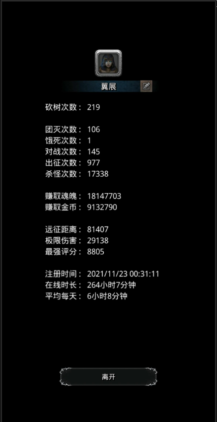 地下城堡2做什么红装2