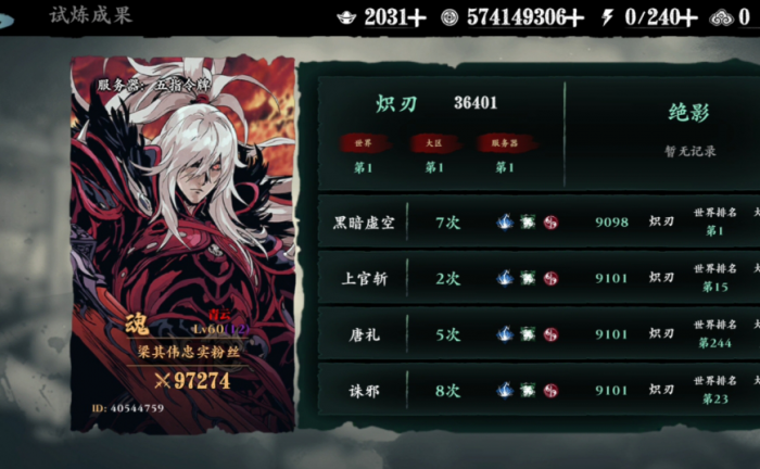 影之刃3套装哪里打2