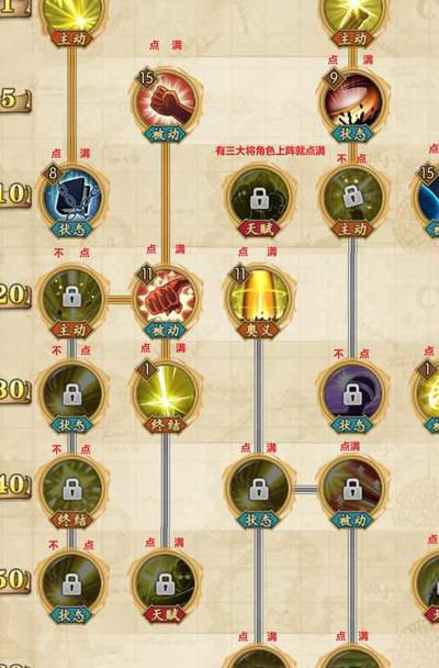 海贼王燃烧意志如何快速升级角色经验1