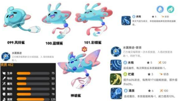 洛克王国世界雨天泥沼队怎么玩2