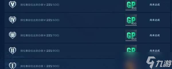 未来PvP排位赛奖励介绍2