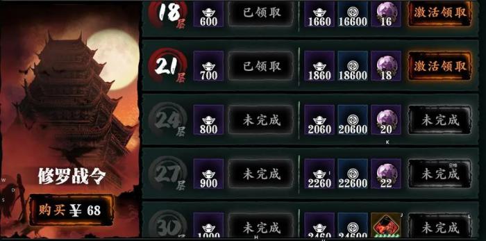 如何利用悟性属性提高影之刃的输出2