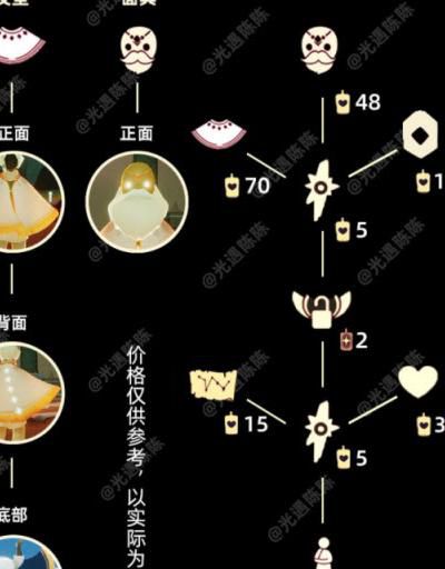 光遇白斗篷先祖需要多少蜡烛和爱心3