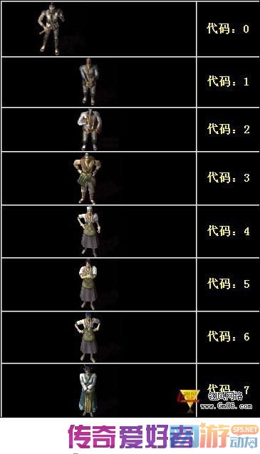 传奇所有免补丁NPC外观图片跟代码9
