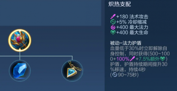 王者荣耀露娜杀法师怎么出装2