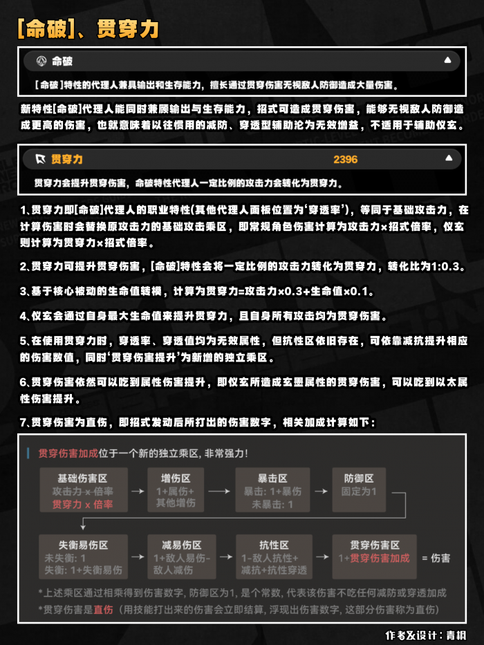 绝区零仪玄角色完整攻略一览3