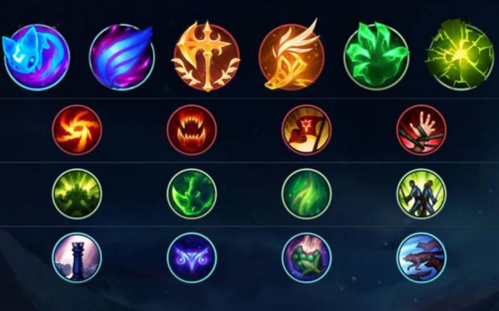 英雄联盟手游可以带几个技能1