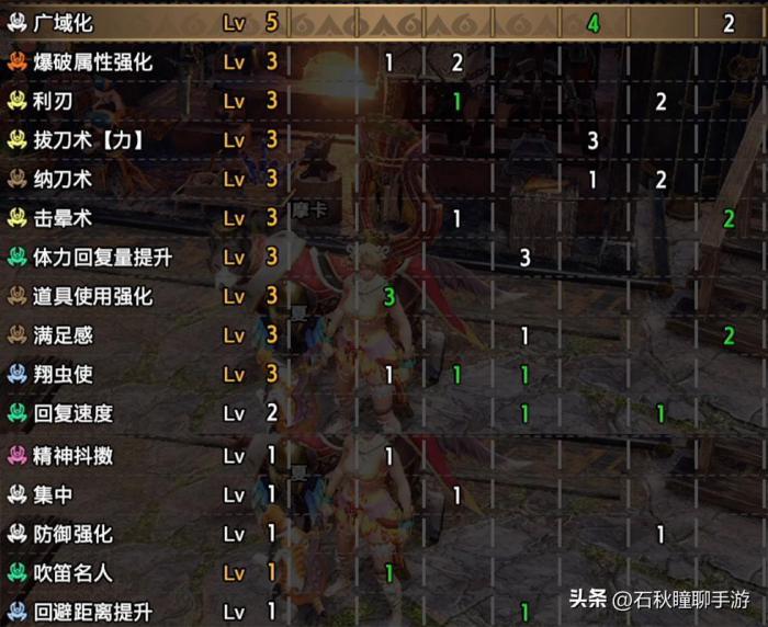 怪物猎人崛起狩猎笛毕业配装4