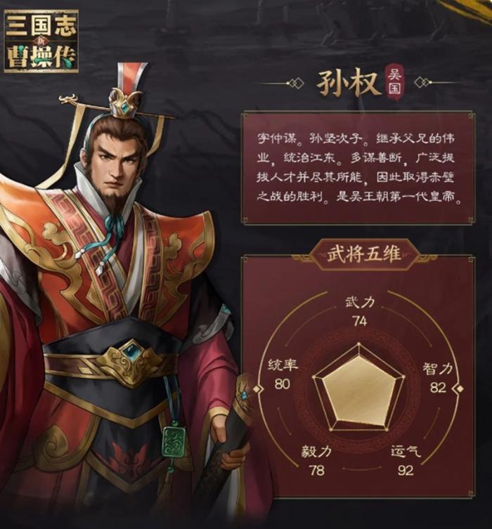 新三国志曹操传孙权有什么技能1