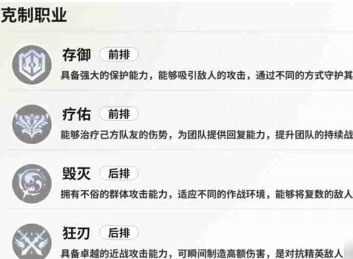 时隙之旅阵营怎么克制3