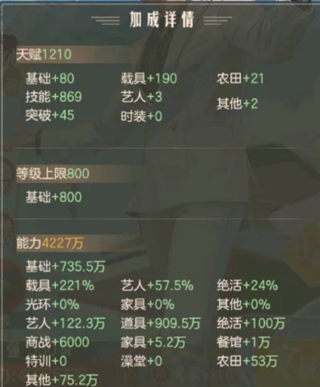 时光杂货店人才榜攻略1