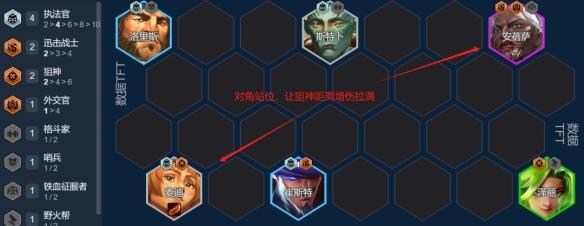 金铲铲之战背叛羁绊阵容搭配与实战攻略8