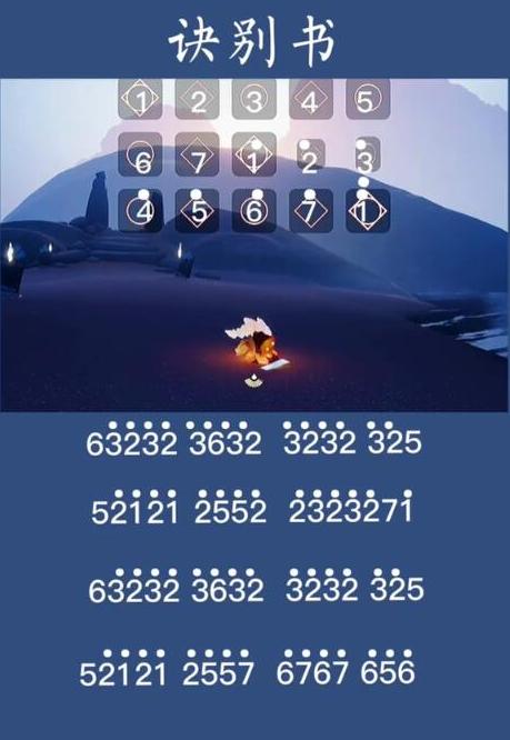 光遇决别书琴谱一览2