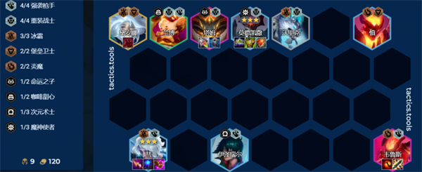 金铲铲之战重装彗如何搭配阵容2