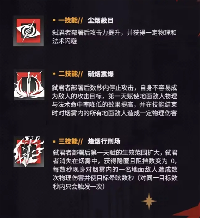 明日方舟弑君者角色怎么样2