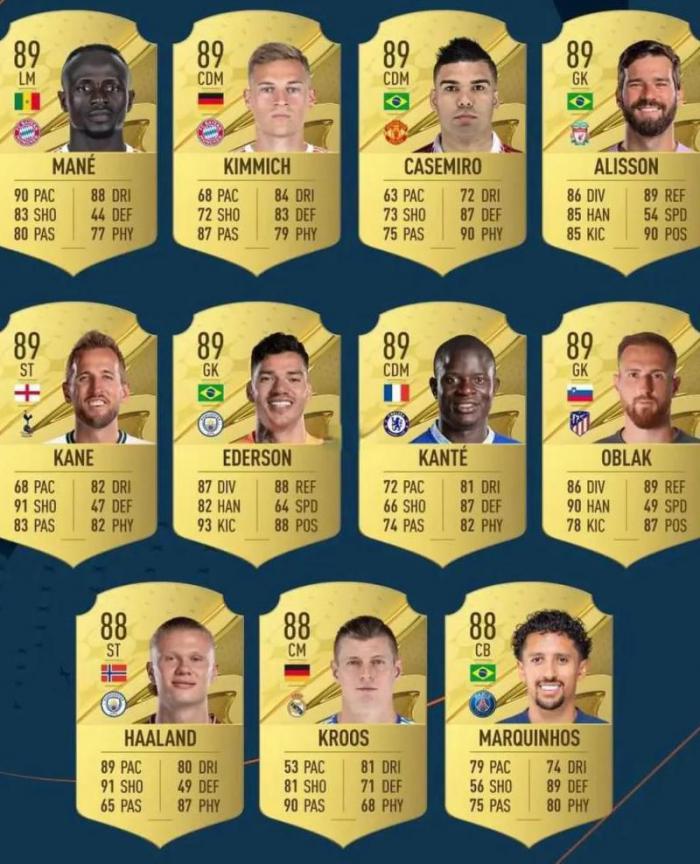 fifa21球员能力值怎么提高快1