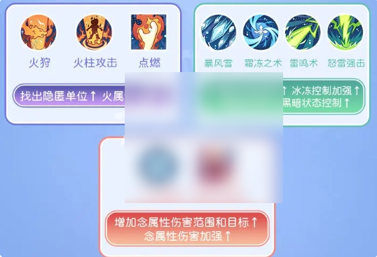 仙境传说重生攻略大全6