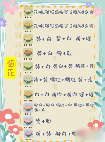 桃源深处有人家花卉育种配方大全3