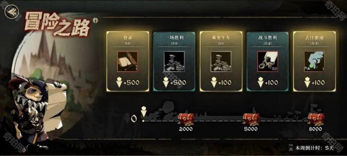 《安尼姆的无尽旅途》游戏各资源获取攻略大全7