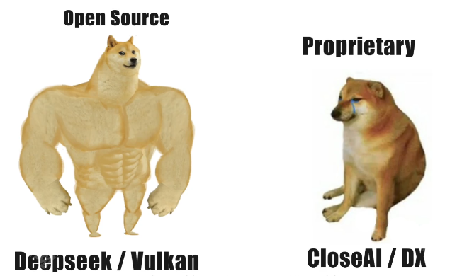 《文明7》游戏常见问题解决方法3