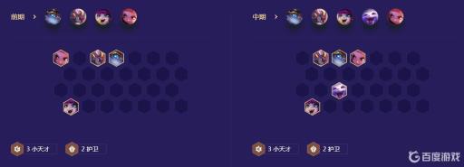 金铲铲璐璐玩法是什么?3