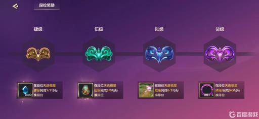 金铲铲福星排位段位规则是什么?2