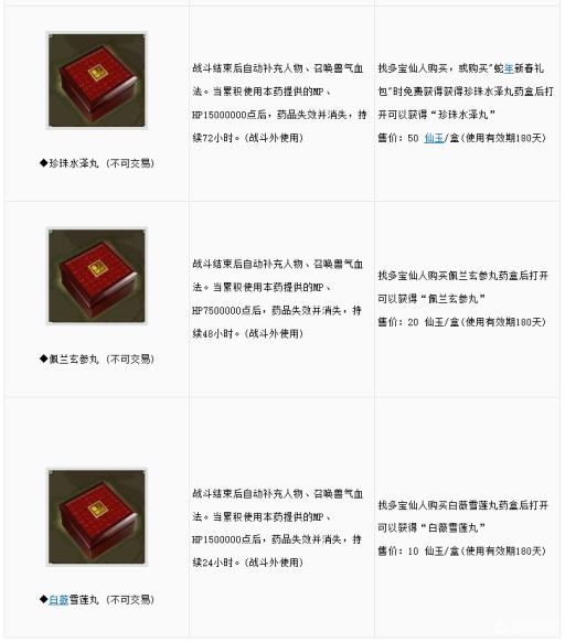 大话西游血怎么获得?2