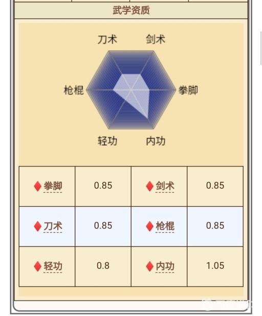 烟雨江湖陶渊溢学棍还是学拳?1