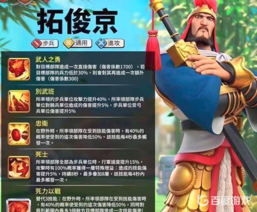 万国觉醒拓俊京怎么样?2