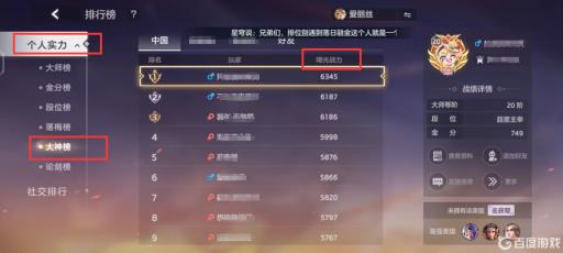 曙光英雄怎么看英雄战力排名?2