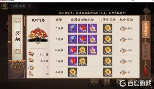 三天能凑一千勾玉吗?7