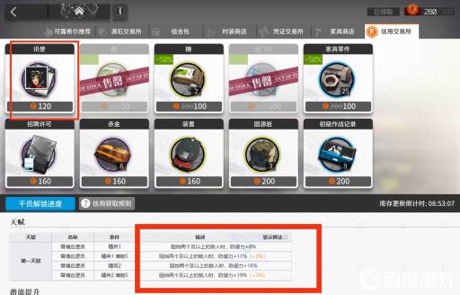 明日方舟迅使要练吗?2