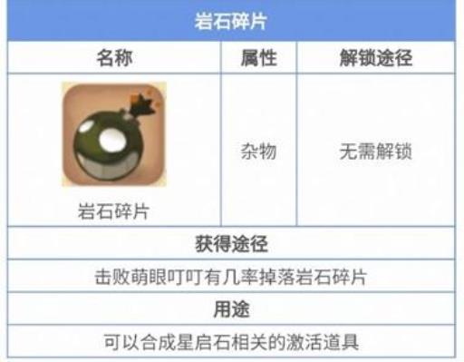 迷你世界碎石块怎么获得?1