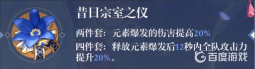 原神0命辅助钟离圣遗物及武器搭配有哪些?5