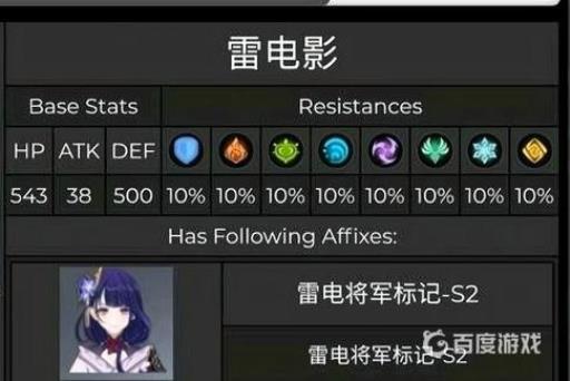 原神雷神叫什么名字?1