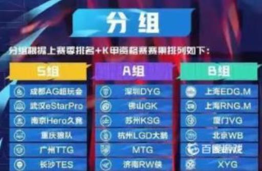 王者kpl比赛规则制度是什么?2